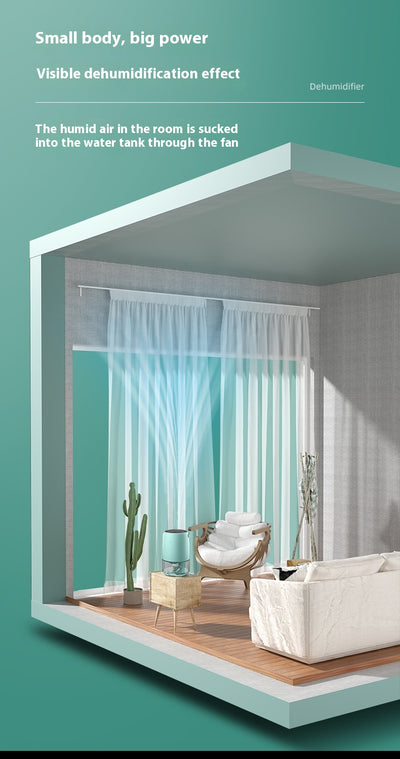 White compact dehumidifier with a transparent water tank, featuring a top grille and a power button. Highlights smart start, defrost, night mode, and quiet oper - Image 18
