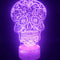 2-Skeleton USB
