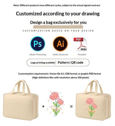Bolsa de Aseo Impermeable Portátil para Viajes - Image 19