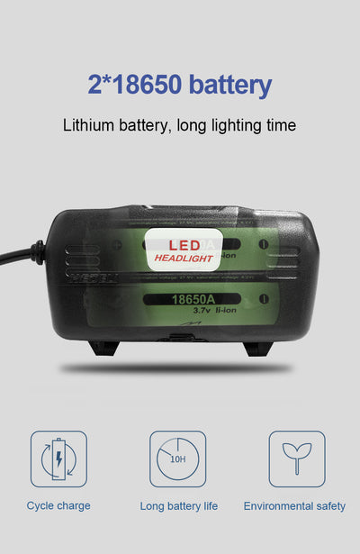 Linterna Frontal LED para Montañismo y Aventura Outdoor - Image 12