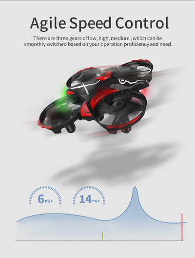 Dron Inteligente de 4 Ejes con Control por Gestos - Image 17