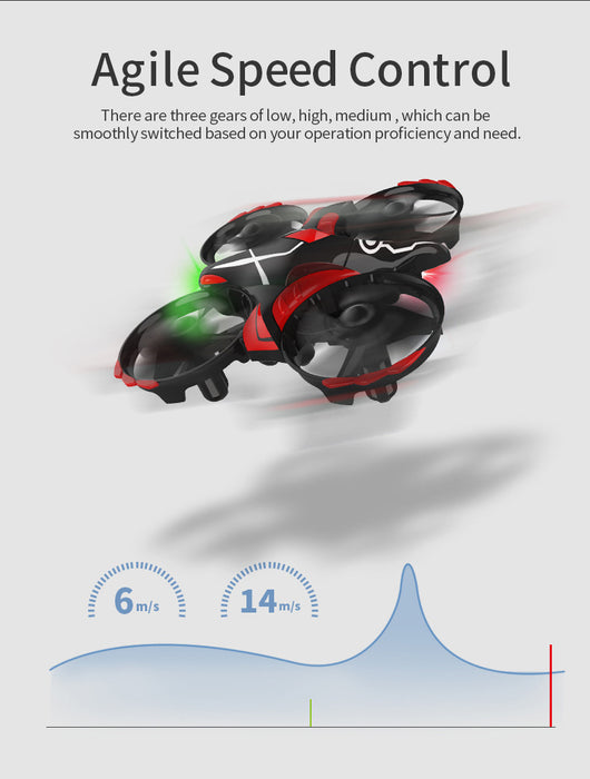 Dron Inteligente de 4 Ejes con Control por Gestos - Image 17