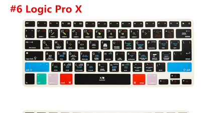 Teclado Adhesivo con Atajos de Funciones - Guía Rápida - Image 17