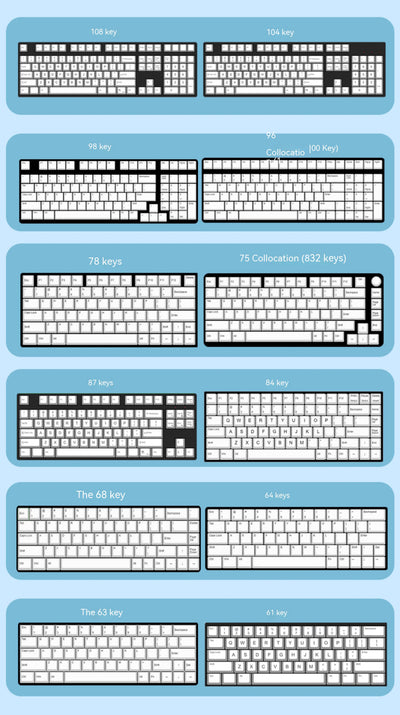 Set Completo de Teclado Gaming con Diseño Térmico de 5 Caras y Sublimación - Image 24
