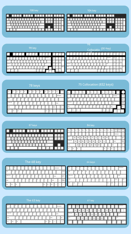 Set Completo de Teclado Gaming con Diseño Térmico de 5 Caras y Sublimación - Image 24