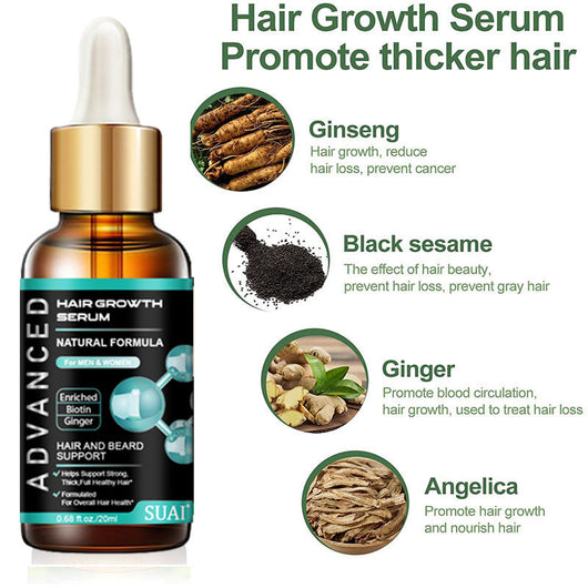 Solución Nutritiva para el Cabello con Jengibre - Image 7