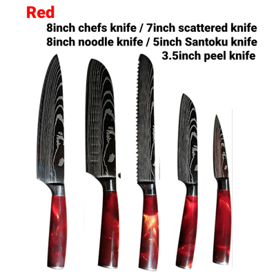 Cuchillo de Chef 8 Pulgadas con Mango de Resina Azul - Image 19
