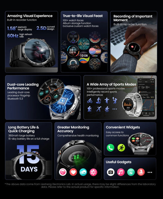 Reloj Inteligente HAYLOU Solar 5 LS20 con Carga Solar y Bluetooth - Image 24