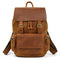 Mochila Retro Unisex de Cuero Crazy Horse - Estilo Vintage Duradero