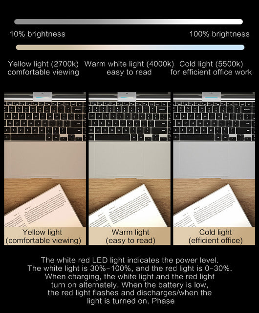 Lámpara LED Portátil para Notebook con Protección Ocular y Power Bank - Image 24