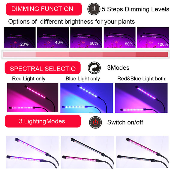 Luz LED de Cultivo con Control de Intensidad y Temporizador USB