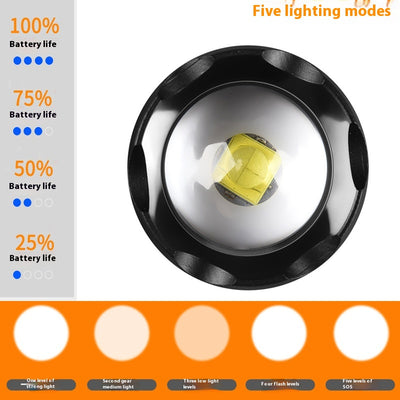 Linterna LED Recargable de Alto Rendimiento con Enfoque Ajustable para Exteriores - Image 3
