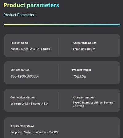 Ratón Inteligente por Voz con Bluetooth y Carga Inalámbrica - Image 18