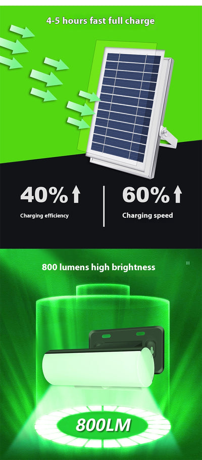 Lámpara Solar de Pared Tricolor con Sensor de Movimiento para Interiores y Exteriores - Image 9