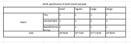 Toalla Sanitaria Reutilizable con Carbón de Bambú para Menstruación - Image 21