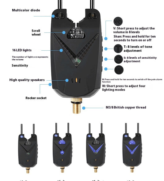 Alarma Electrónica Inalámbrica para Pesca - Image 19