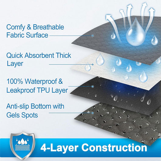 Pañales Lavables para Perros - Almohadillas Reutilizables Impermeables - Image 19