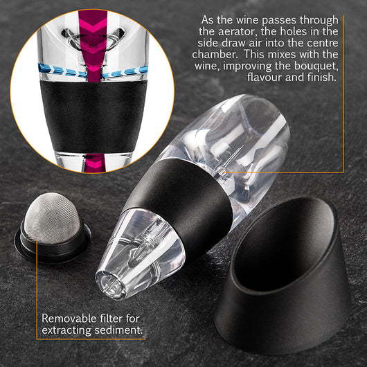 Aireador de Vino Portátil - Decantador Rápido para Vinos Tintos y Blancos - Image 15