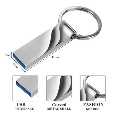 Memoria USB para Estudiantes - Image 3