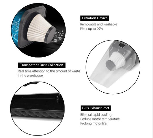 Aspiradora Portátil Haipa de Alta Potencia para Auto y Hogar - Image 3