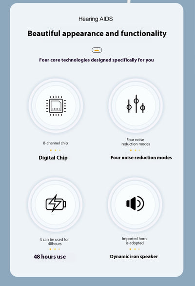 Audífono Digital 16 Canales para Adultos Mayores - Image 19