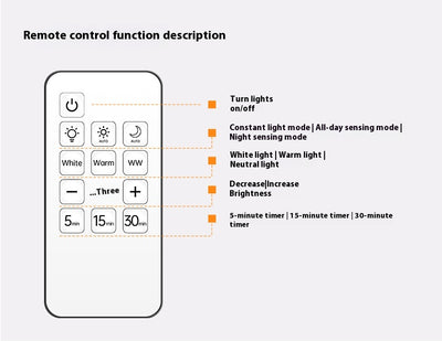 Lámpara de Pared LED Recargable sin Cables - Image 18