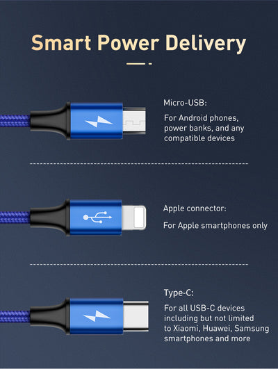 Cable 3 en 1 Rapid Series - iPhone, Android y USB-C Azul Oscuro - Image 27