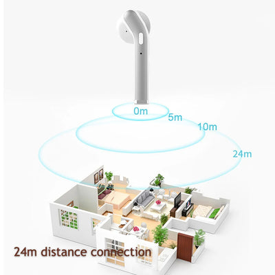 Auriculares Bluetooth H17T - Image 18