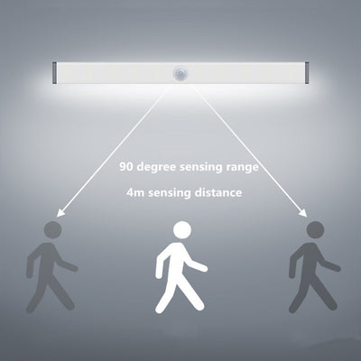 Luz LED Automática para Closet con Sensor de Movimiento