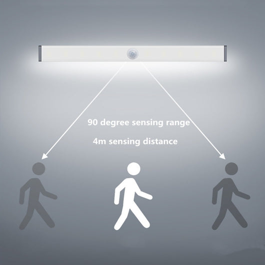 Luz LED Automática para Closet con Sensor de Movimiento