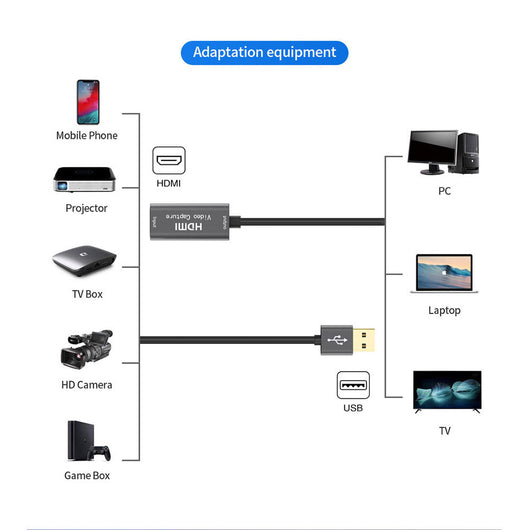 Tarjeta Capturadora HDMI con Instalación Automática - Image 7