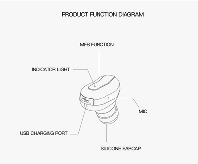 Auriculares Inalámbricos K17 Stealth Bluetooth 4.1 Universales - Image 6