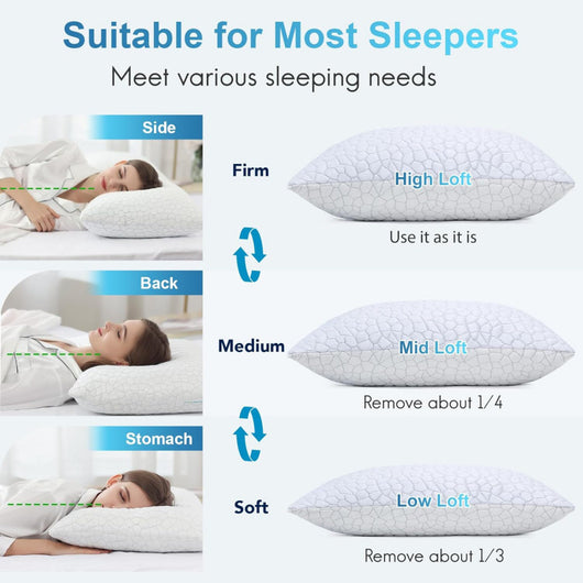 Almohada de Espuma Viscoelástica con Núcleo de Recuperación Lenta - Image 4