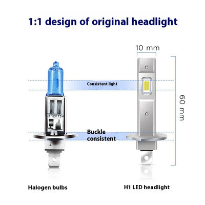 Faro LED H1 Mini Enchufable para Auto - Image 3