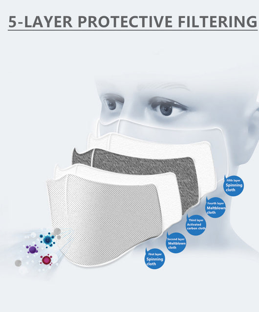 Mascarilla de Algodón Ajustable con Tres Capas Estampadas - Image 2