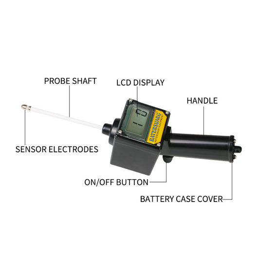 Detector Automático de Celo Canino para Reproducción - Image 5