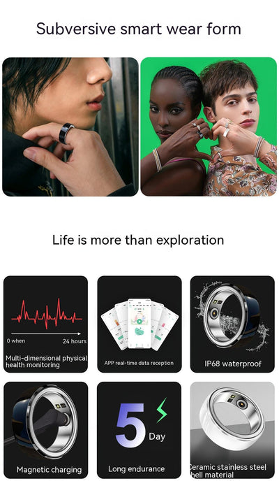 Anillo Inteligente de Monitoreo de Presión Arterial y Frecuencia Cardíaca - Image 9