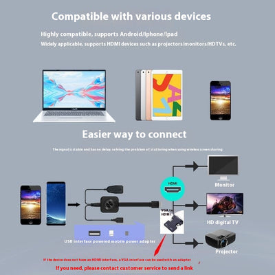 Transmisor HDMI Inalámbrico para Espejo de Pantalla - Image 9