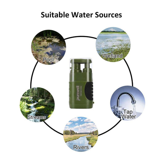 Purificador de Agua Multietapa para Camping y Supervivencia en Wilderness - Image 12
