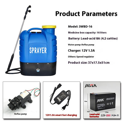 Pulverizador de Alta Presión Tipo Mochila con Control de Velocidad Eléctrico - Image 6