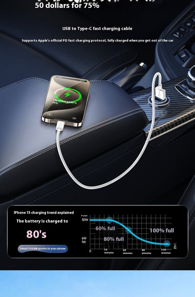 Cable USB-C de Carga Rápida Trenzado con Transferencia de Datos - Image 8