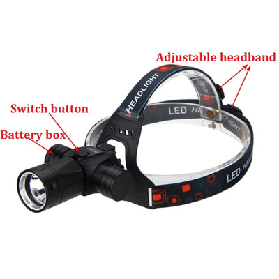 Linterna Frontal de Buceo LED Recargable - Luz Submarina Potente - Image 13