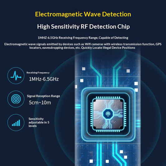 Detector Inteligente Anti-Cámaras Ocultas para Hoteles - Image 2