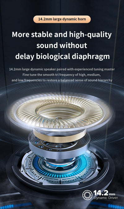 Auriculares Bluetooth Post-Auriculares Cómodos sin Dolor - Image 37