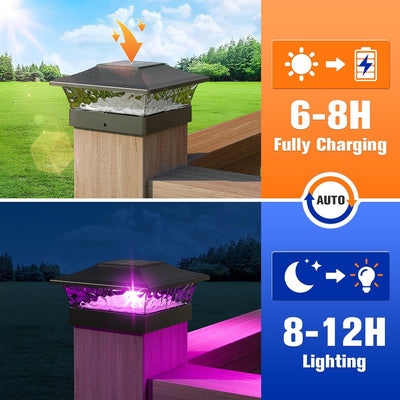 Lámpara Solar LED Bicolor para Barandales de Villa y Patios - Image 17
