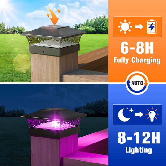 Lámpara Solar LED Bicolor para Barandales de Villa y Patios - Image 17