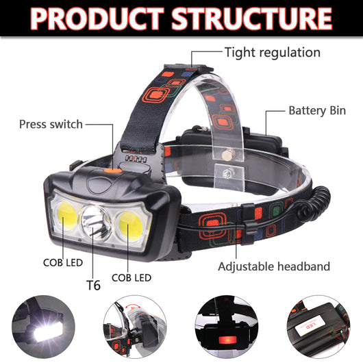 Linterna Frontal LED COB T6 de 3 Lámparas - Visión Ultra Clara - Image 8