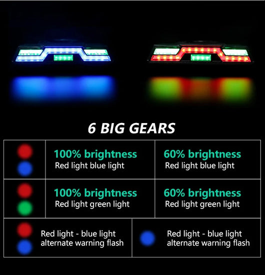 Luz Trasera para Bicicleta USB Recargable - 3 Colores - Image 9