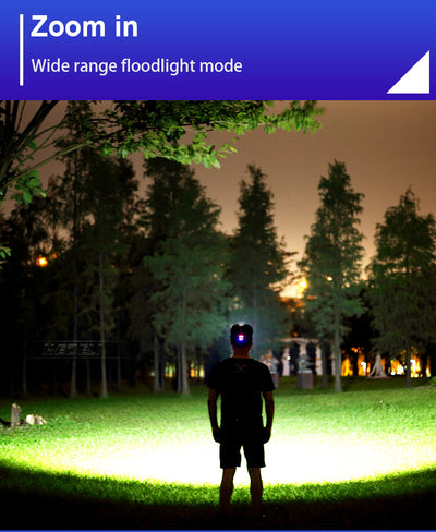 Linterna Frontal LED para Montañismo y Aventura Outdoor - Image 17