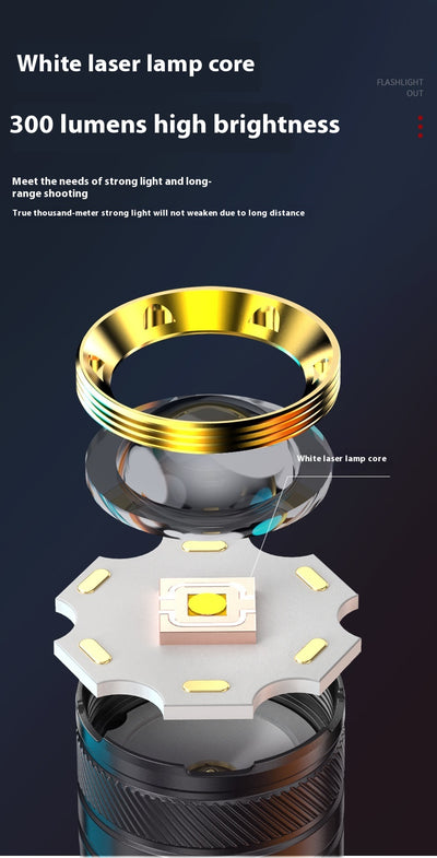Linterna Portátil de Luz Potente y Batería Extendida - Image 17
